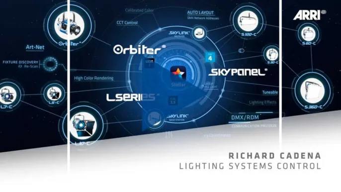curso sistemas de control de iluminación ARRI aprendercine.com